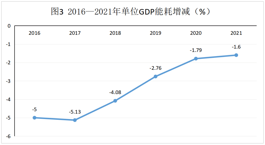 數讀四川這五年⑦ 水電裝機容量與年發電量穩居全國第一，綠色動能點亮華夏